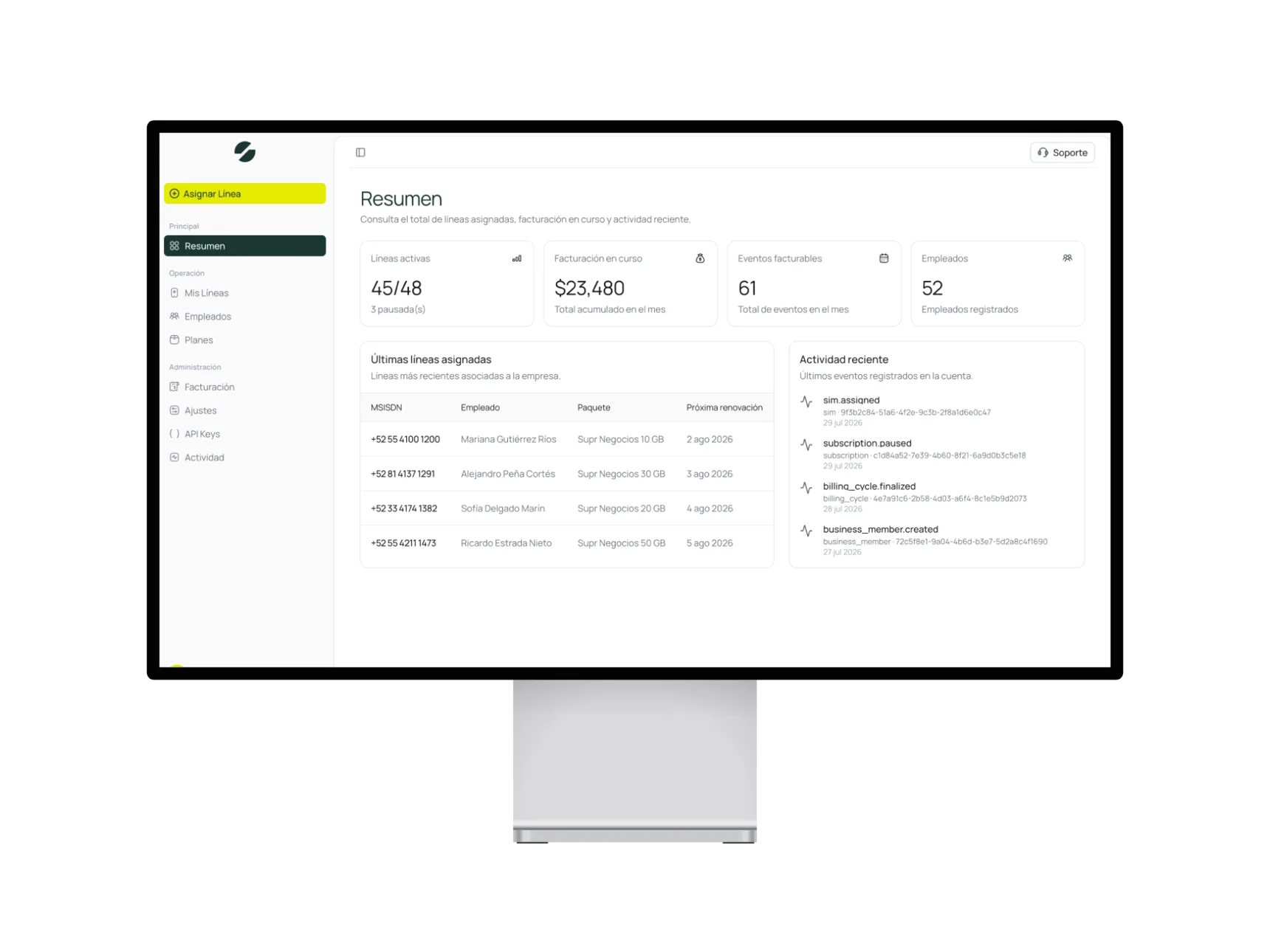 El panel de supr empresas en un monitor: resumen de líneas, facturación y actividad del equipo